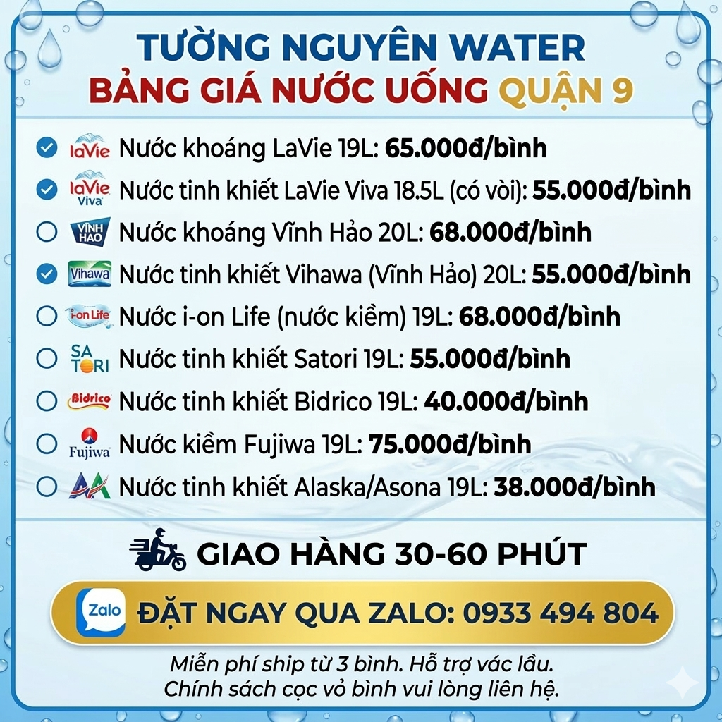 ường Nguyên Water - Đại lý giao nước uống uy tín tại Quận